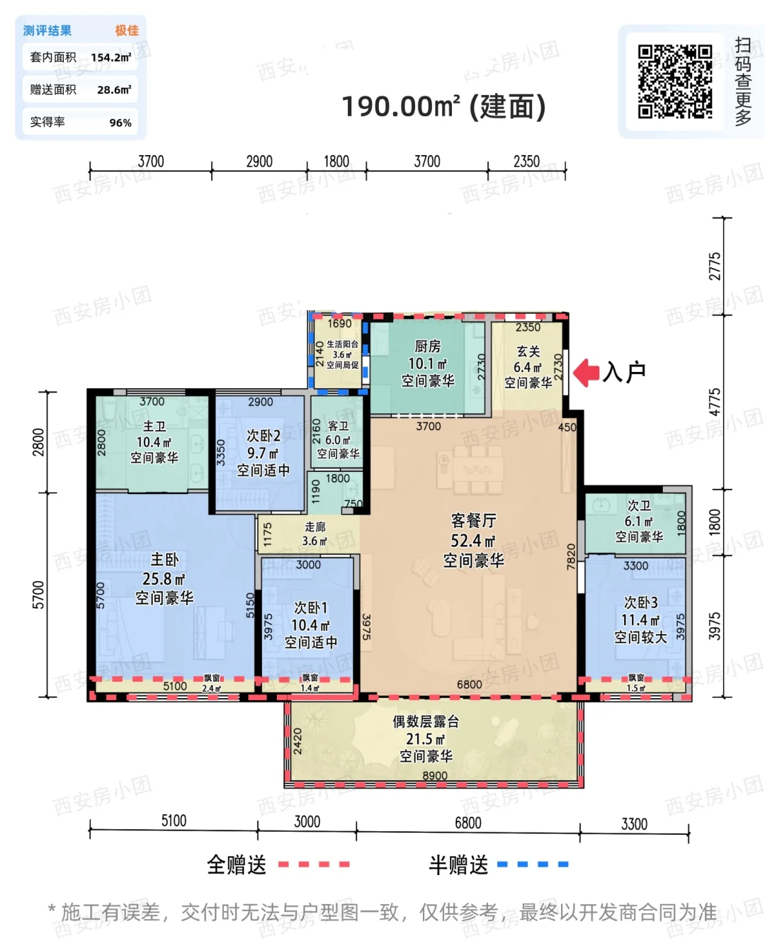 求大神分析这套中央空调配置方案是否合理?