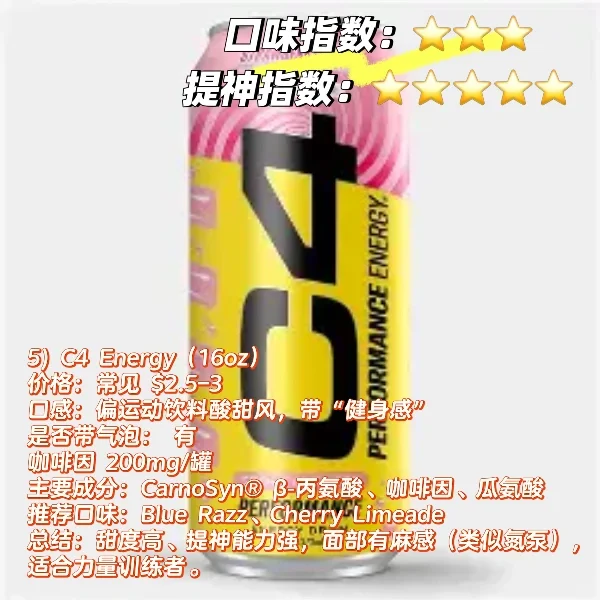 北美最详细功能饮料评测