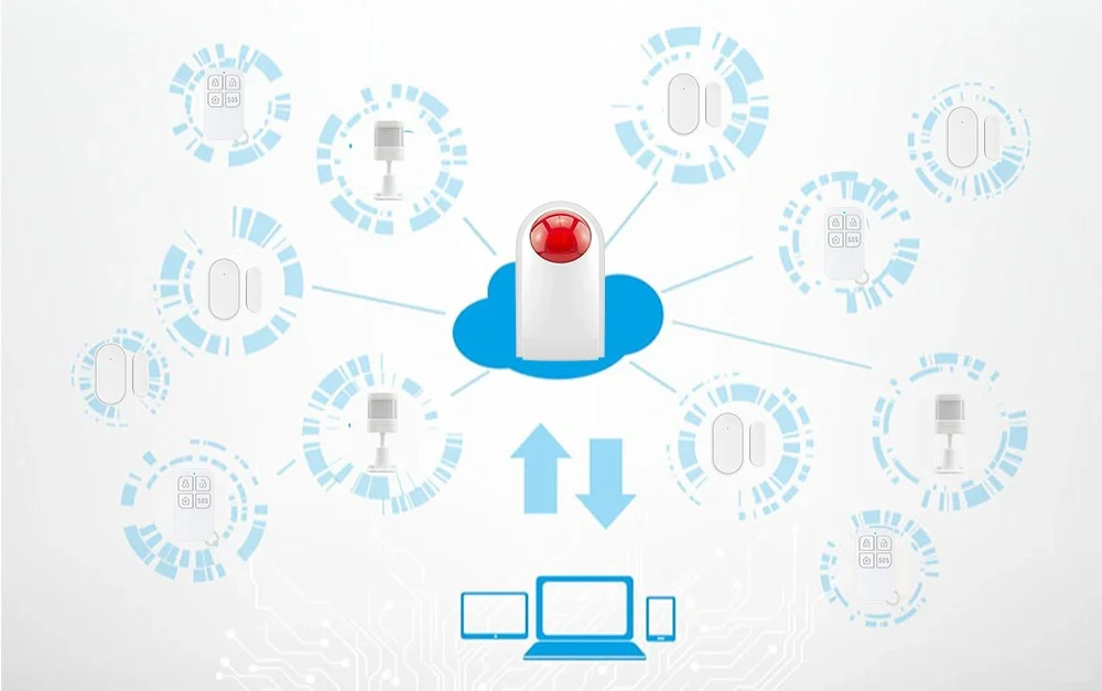 报警器&Audible alarm