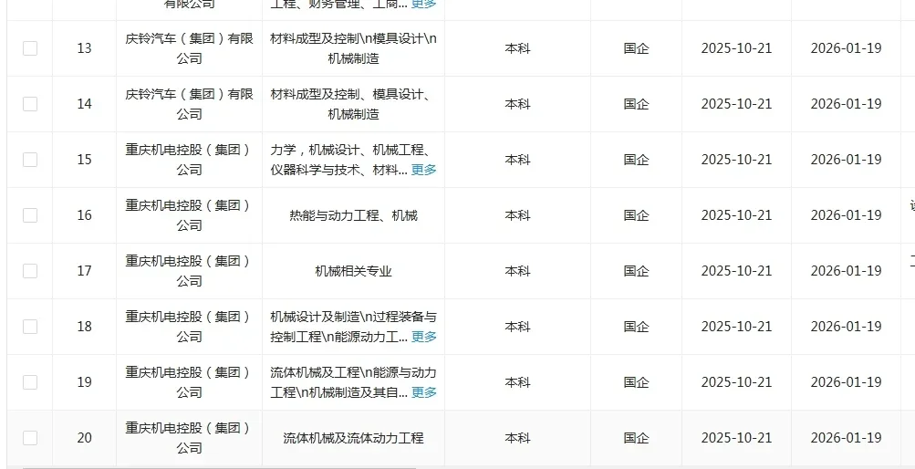 机械学的宝赢麻了，焦虑个啥?