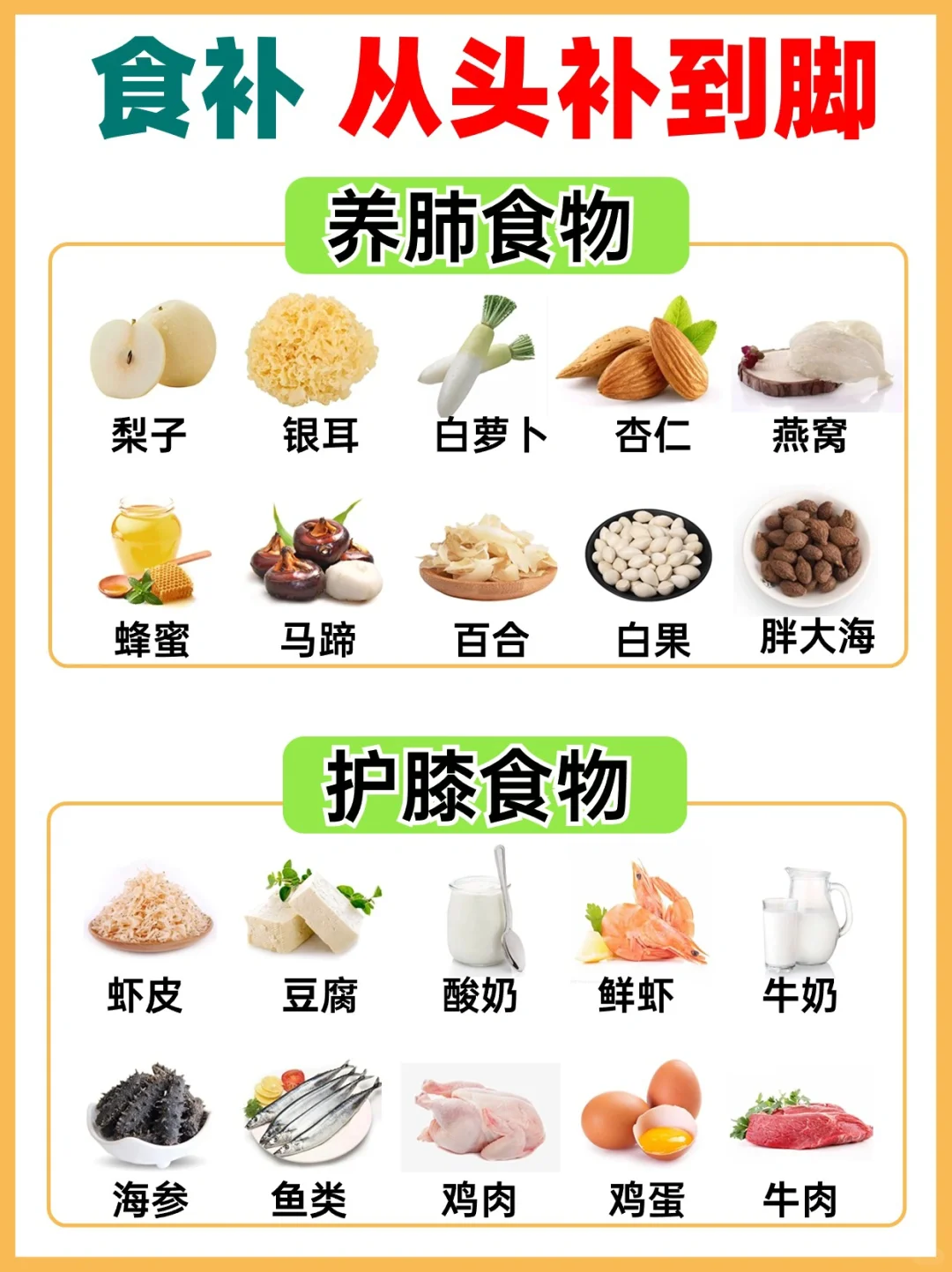 多吃身体“喜欢”得食物，从头补到脚