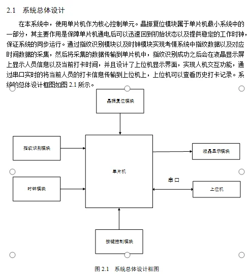 基于STM32的指纹考勤系统的设计