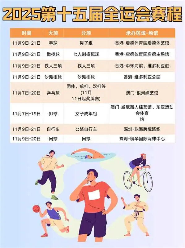 ?2025年第138届秋季广交会全运?来啦