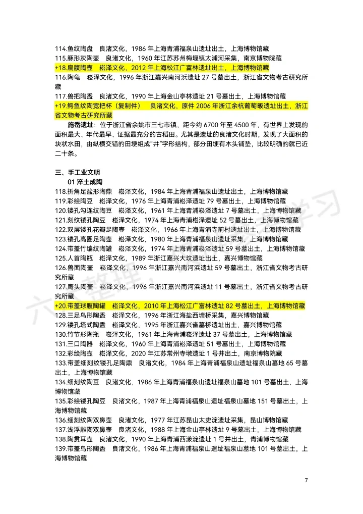 上博“实证中国”展览展品清单