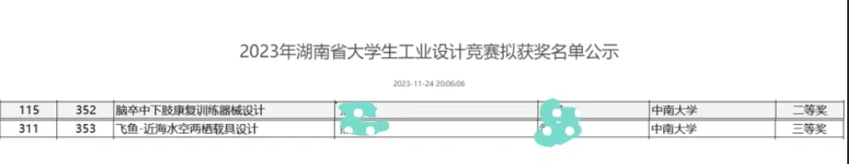 湖南省大工赛省二等奖，康复治疗器械