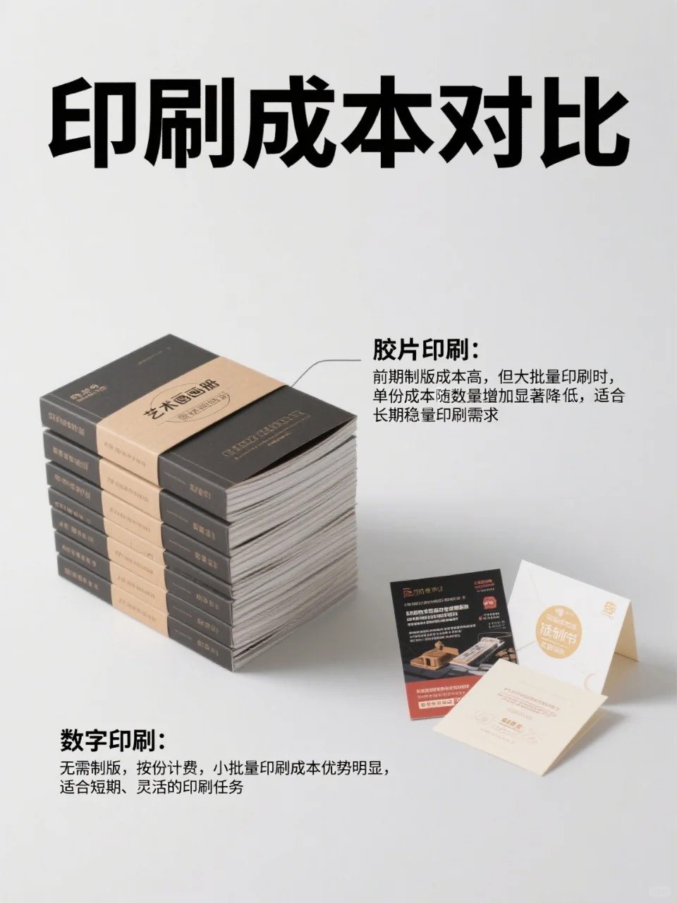 数码印刷vs胶片印刷？我们应该如何选