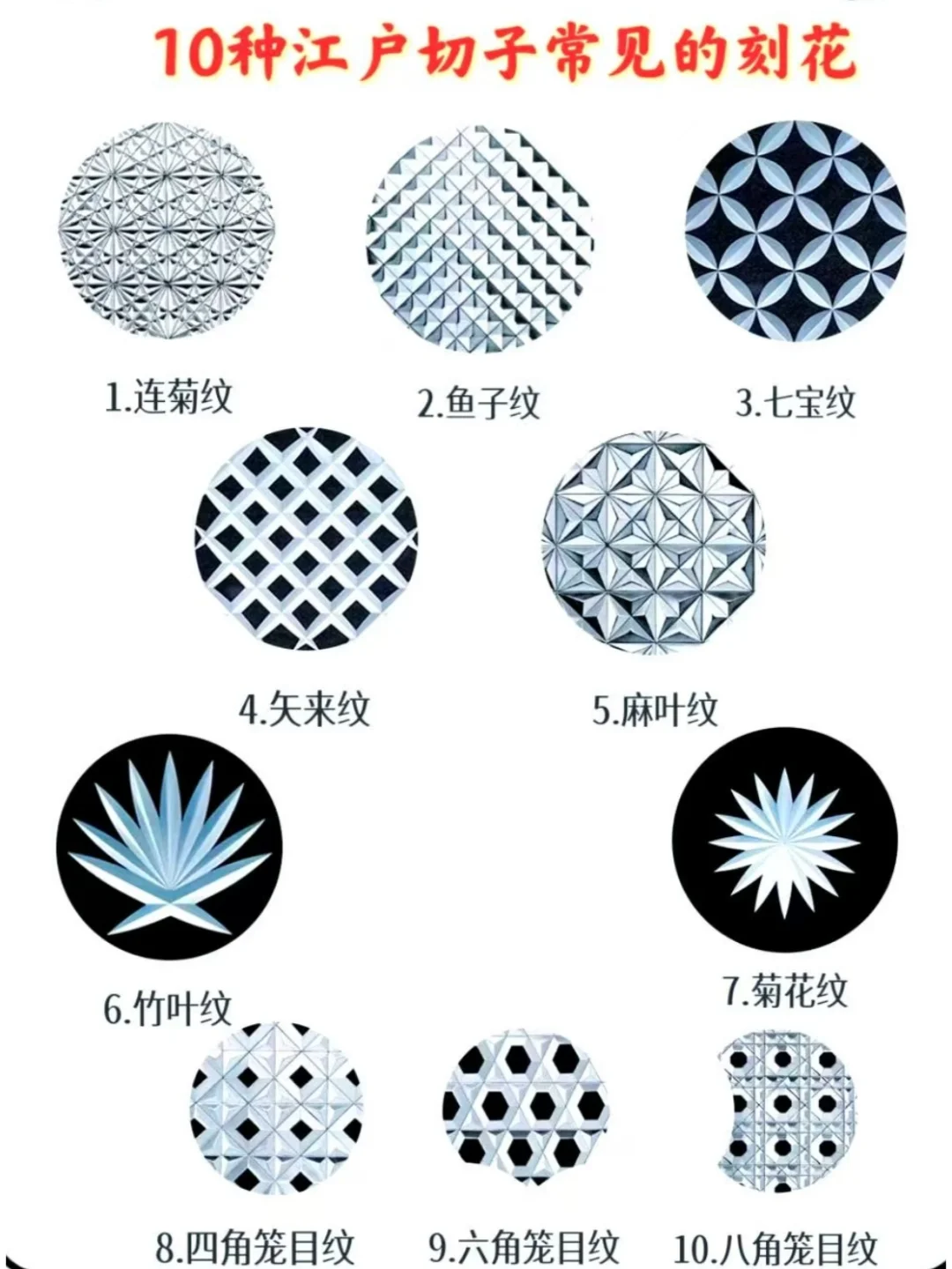 一只杯子能卖1万？玻璃界浮世绘江户切子