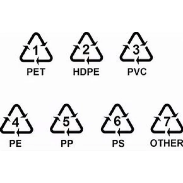 正确使用塑料制品,保证生命安全