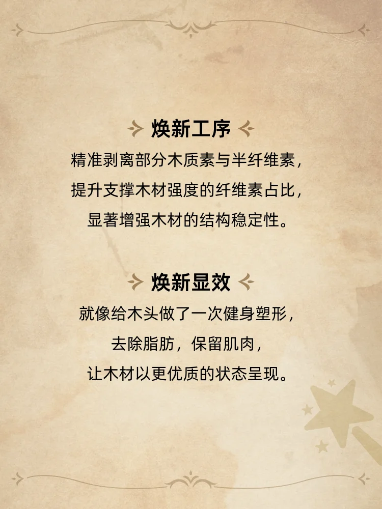 HiWood魔法工艺第二式——化学改性