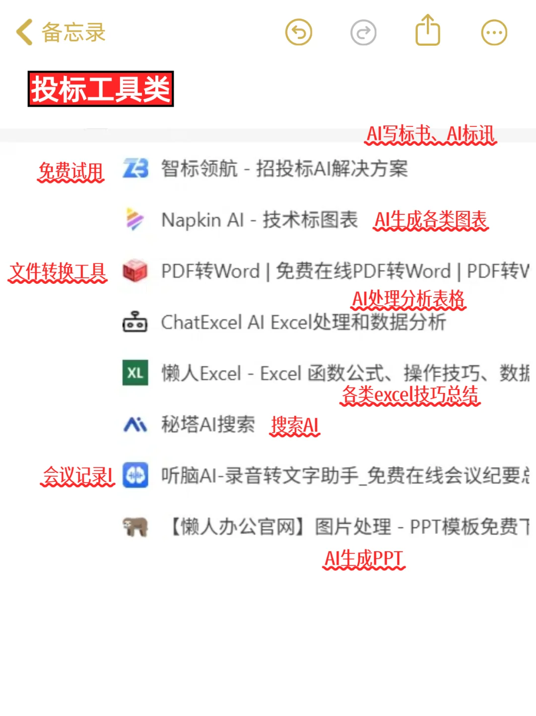 投标人需要的网站全在这！