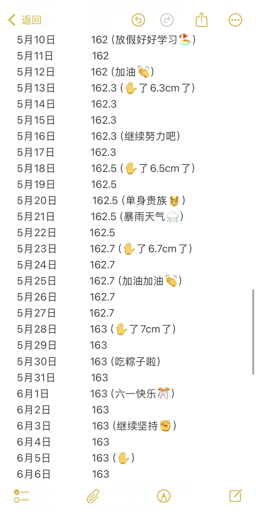 原156❗️通过275天拉伸逆袭7.6cm经验分享‼️