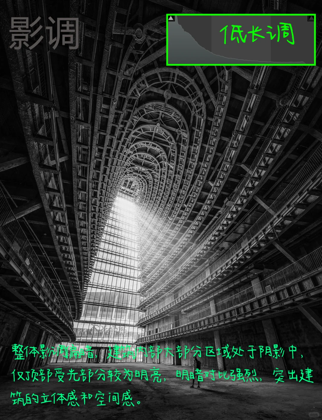 【摄影审美提升】YouKnowCYC作品解析