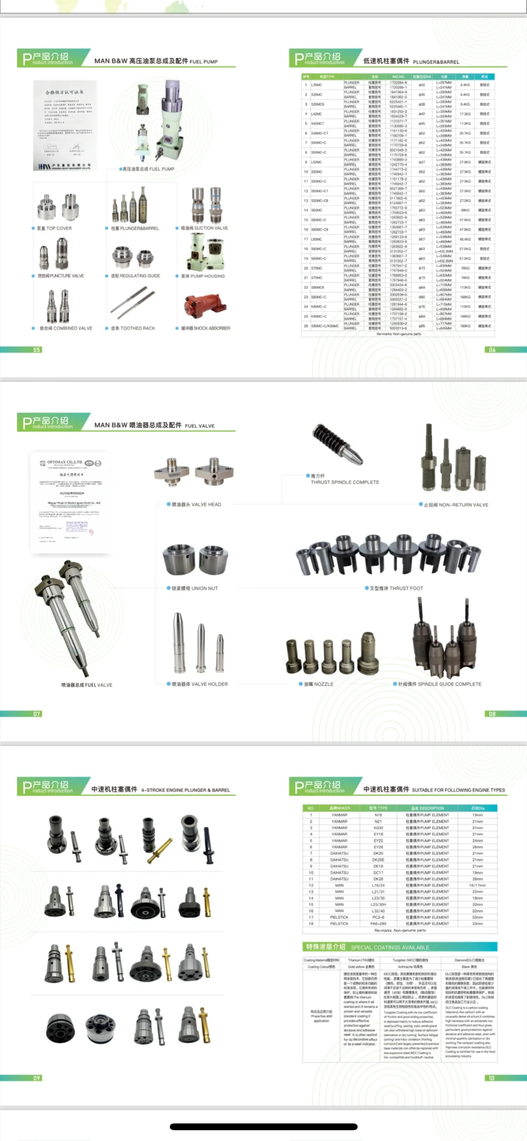 船舶配件采购到底在哪里?