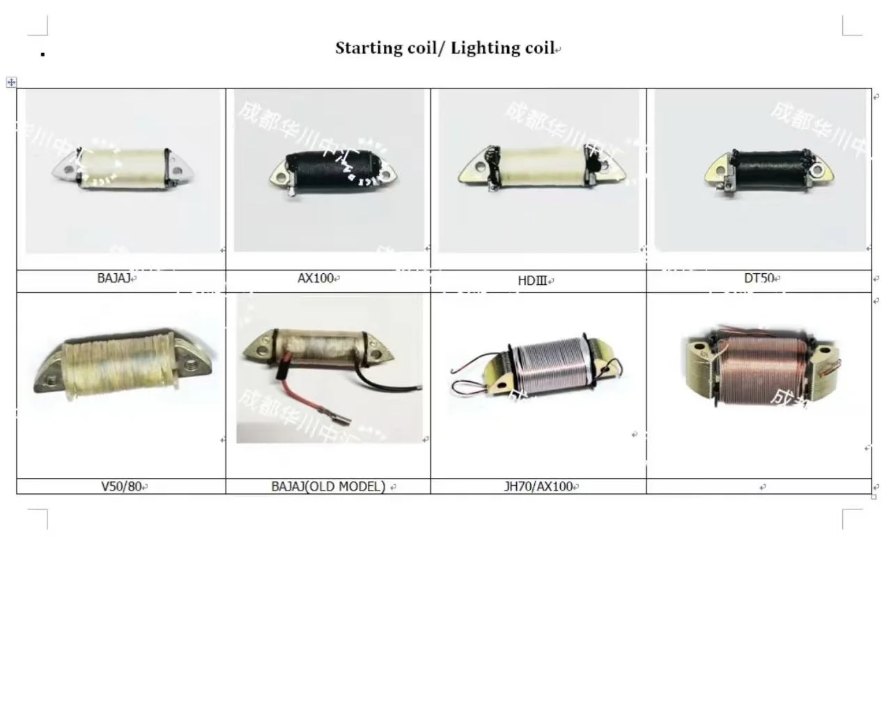 有没有外贸公司来合作～