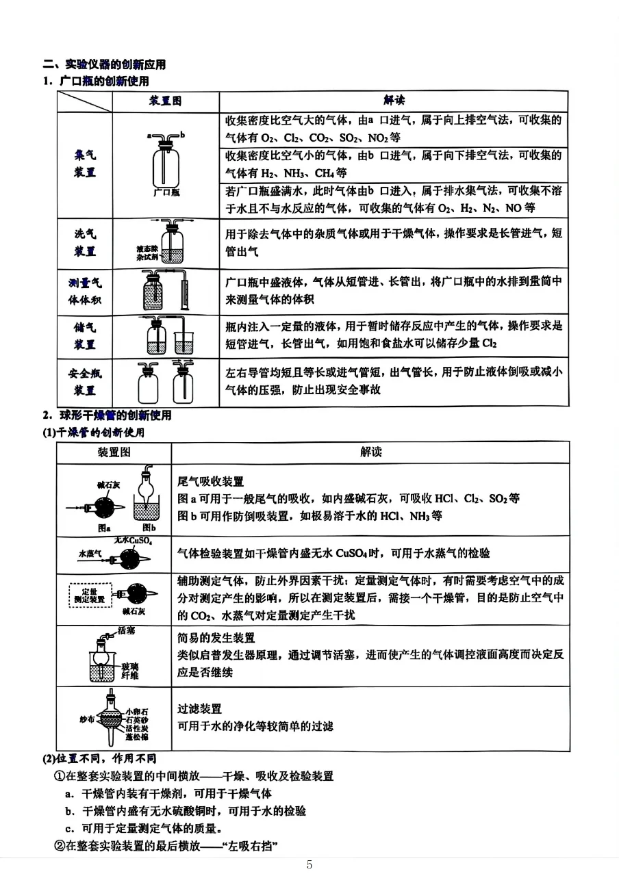 【超全整理】实验仪器与实验操作