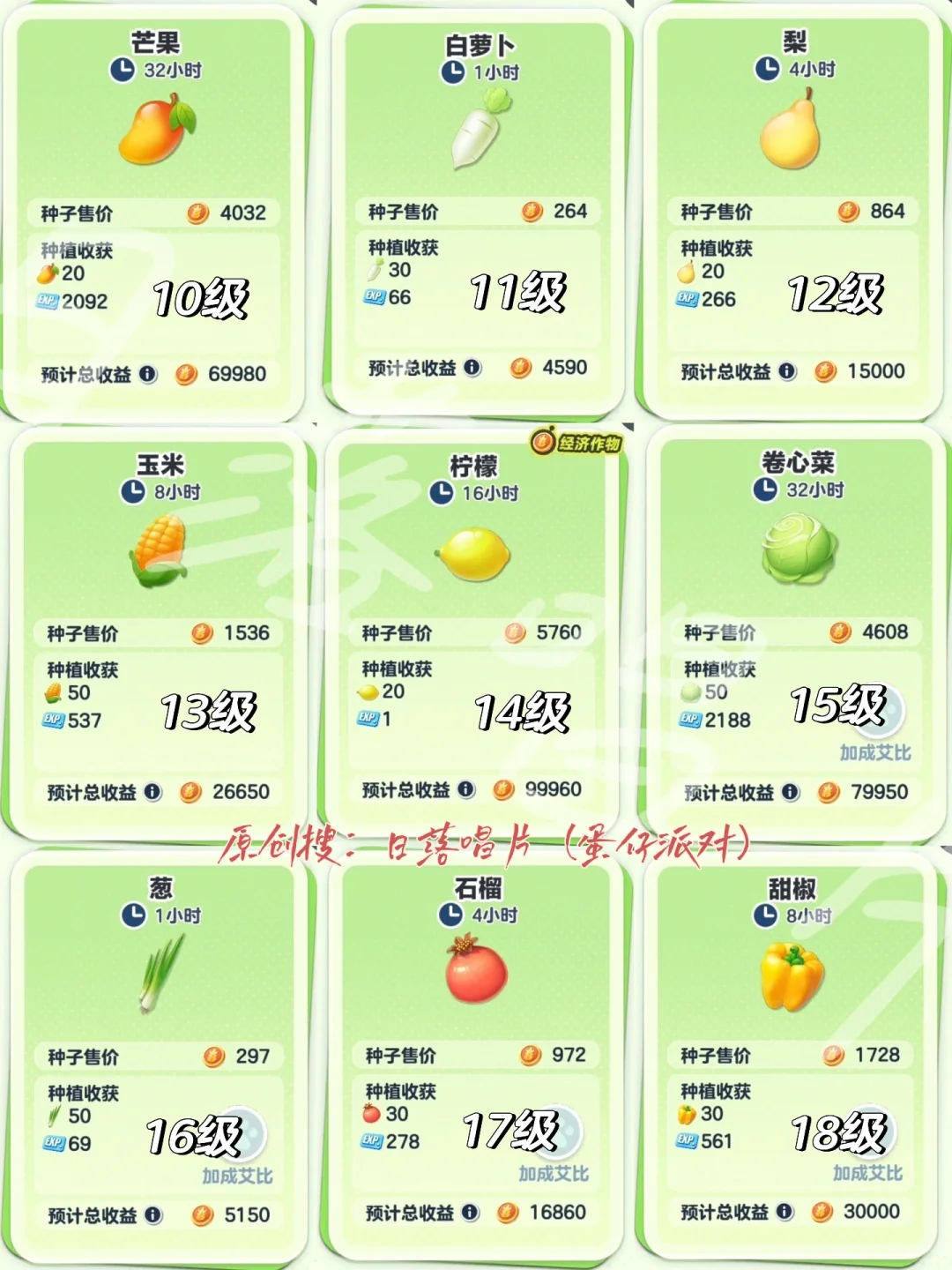 蛋仔派对农场种子图鉴（更至49级