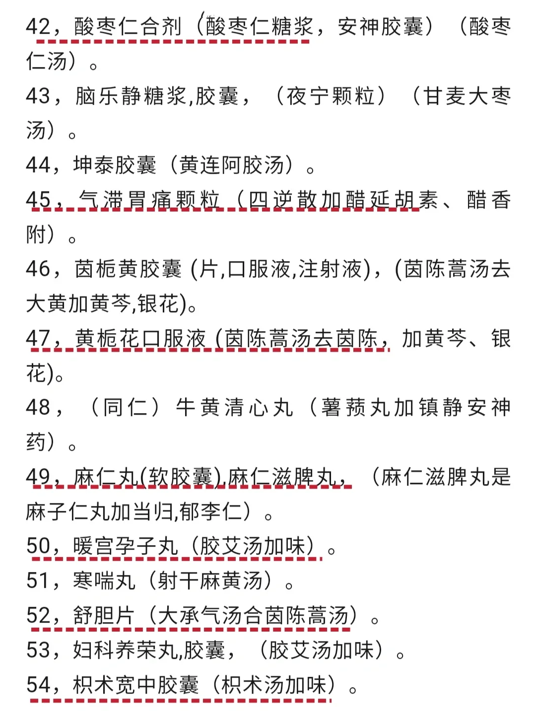 市面上 根据古经方制成的中成药 汇总