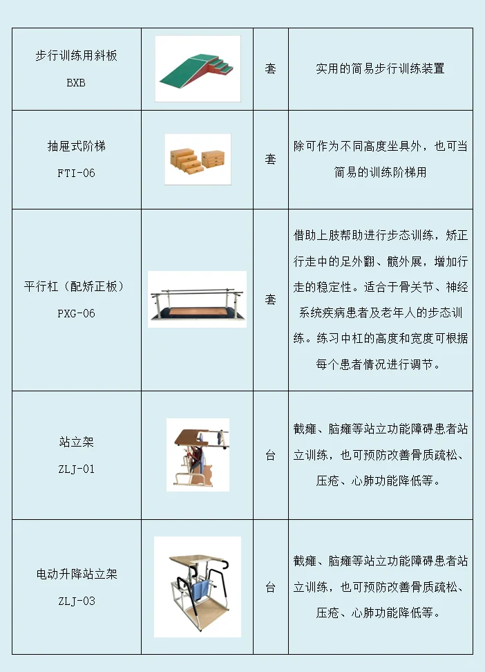 成人下肢康复器材推荐