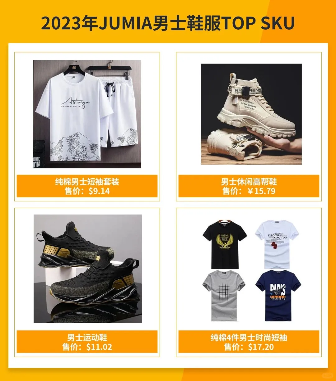 非洲人都在买！2024非洲电商市场热卖品预测