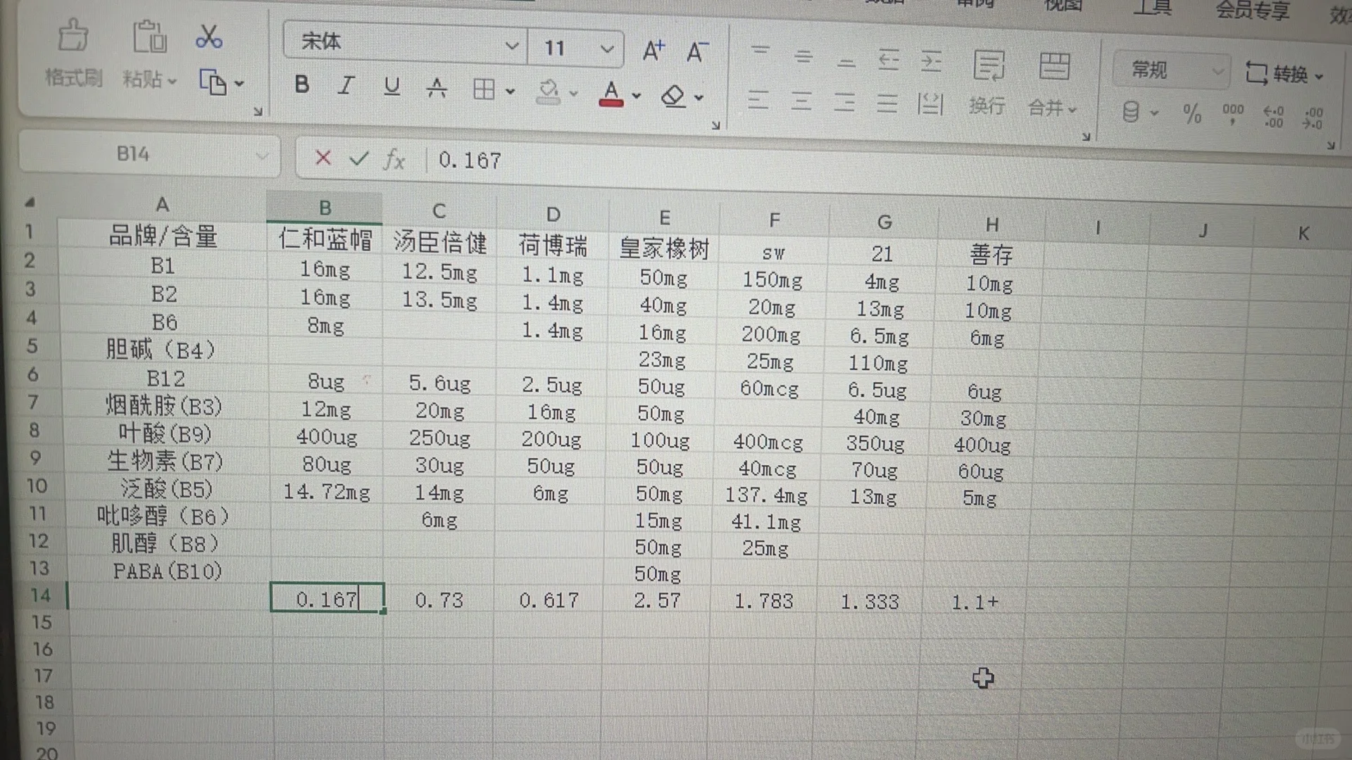 各大品牌维生素b族含量表格整理