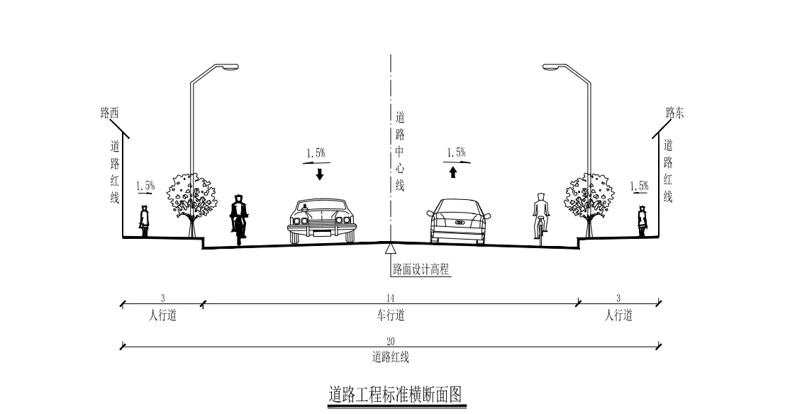 商丘城乡一体化示范区将新建3条市政道路