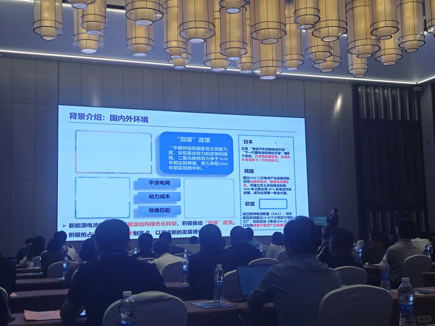 固态电池技术大会