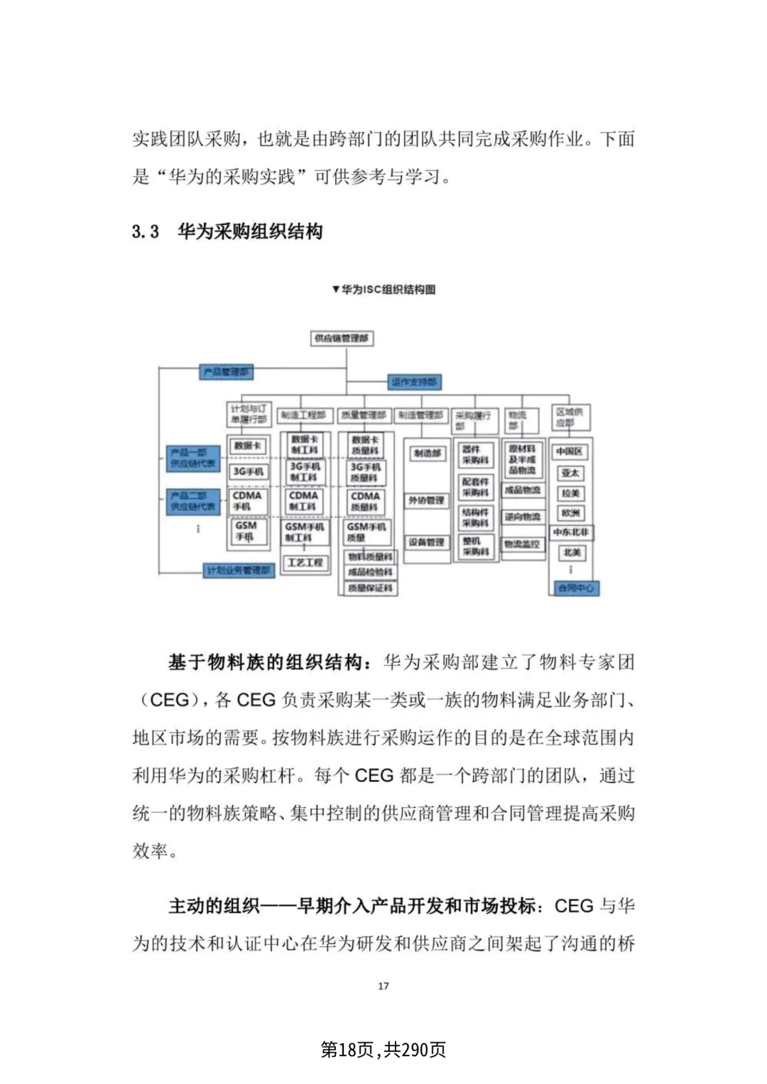 华为采购管理，采购四模型