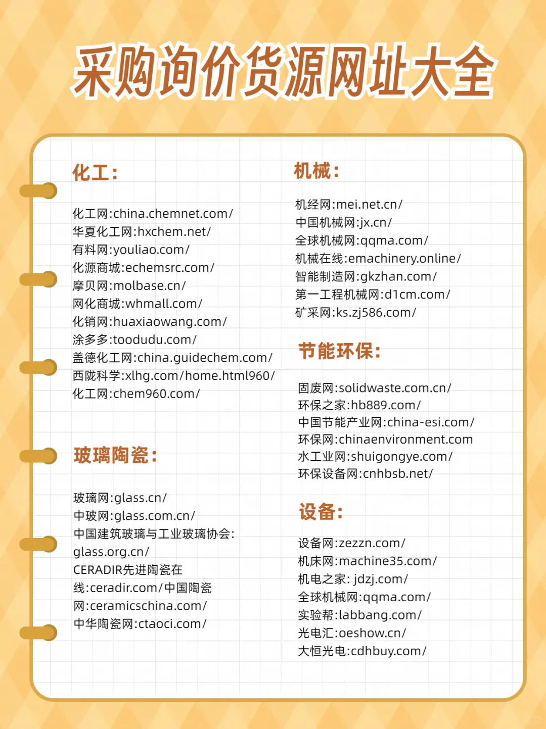 收藏！吐血整理的200+采购询价货源网址！