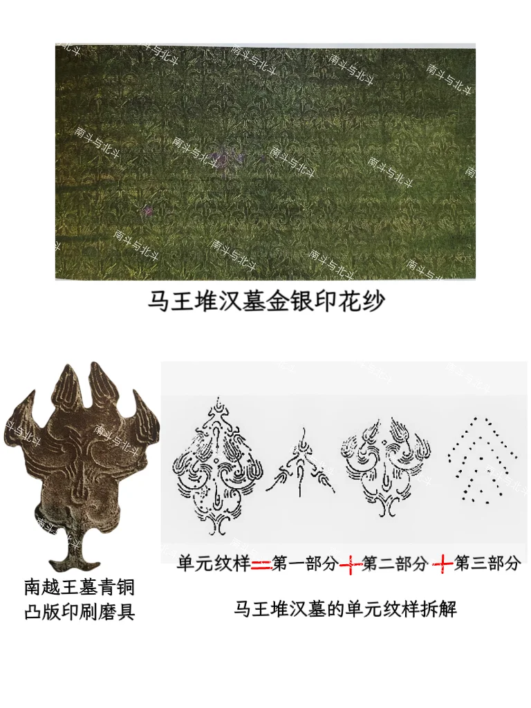 马王堆的金银印花纱