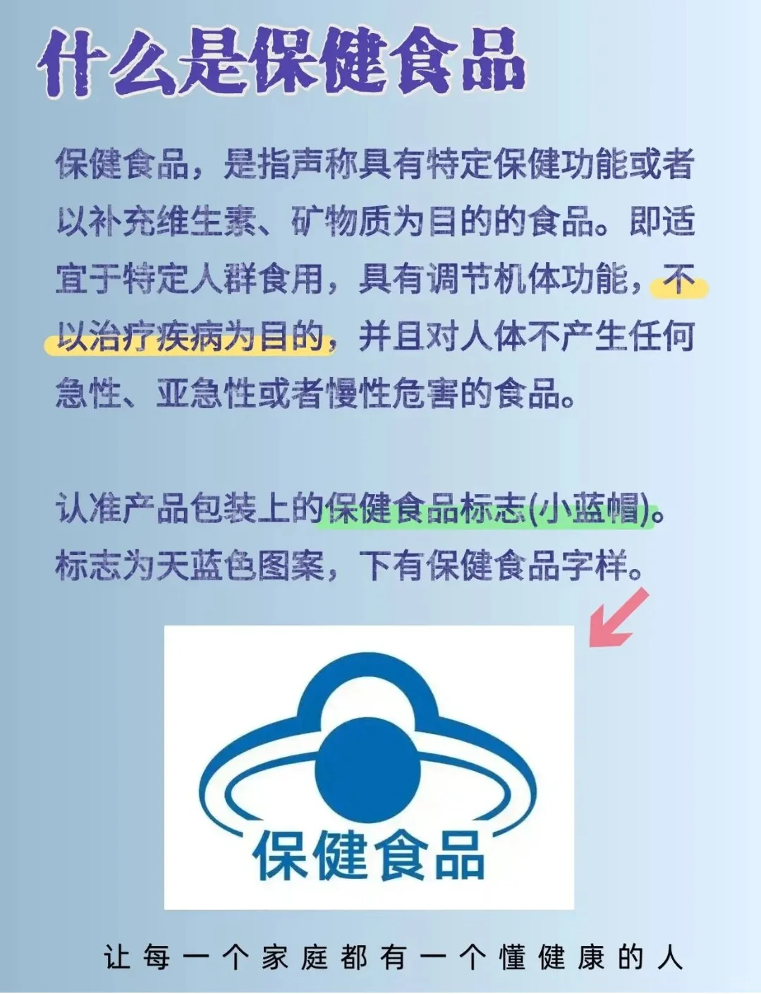 什么是保健食品？