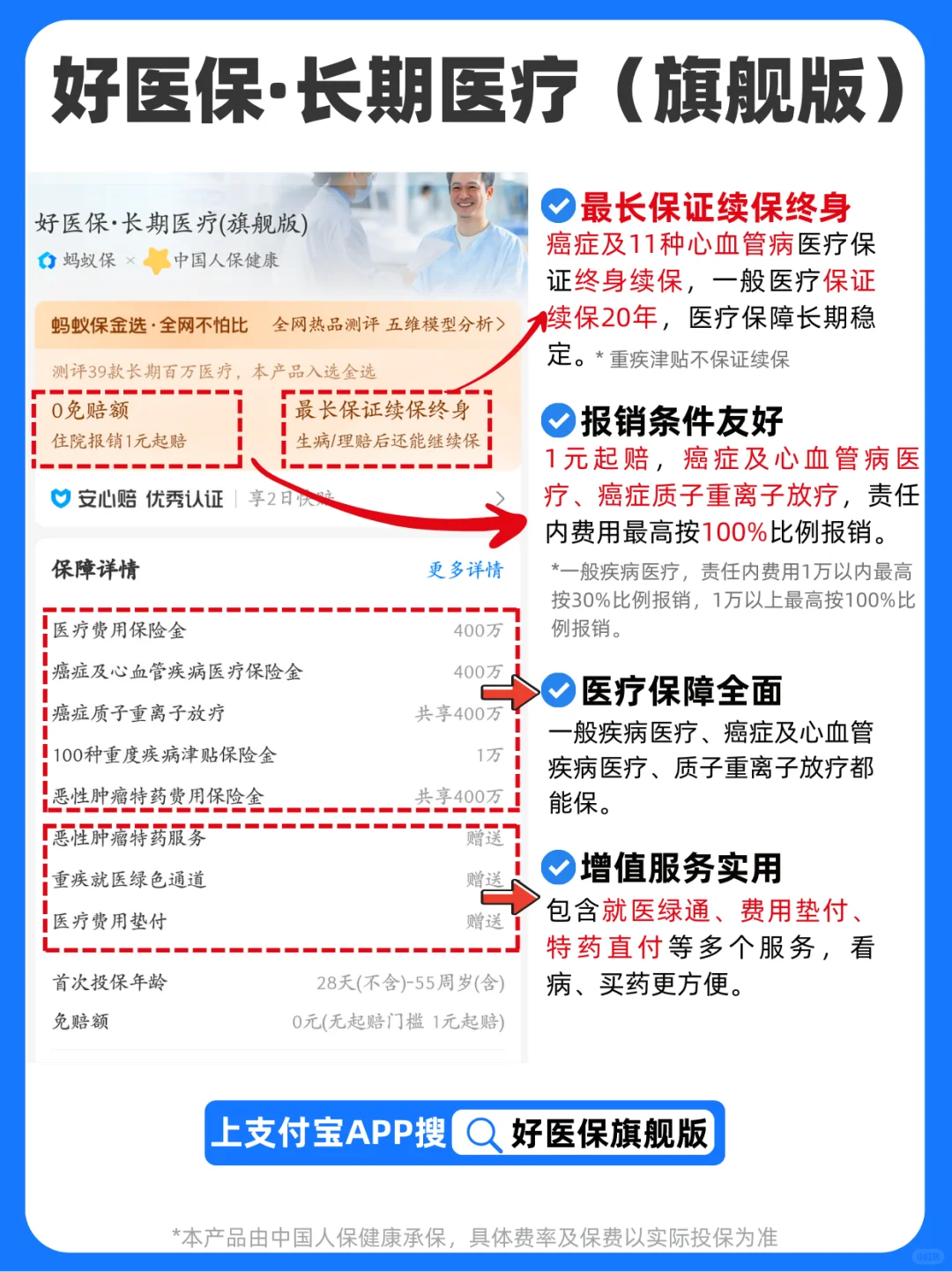 外购药太贵❓教你怎么省钱！