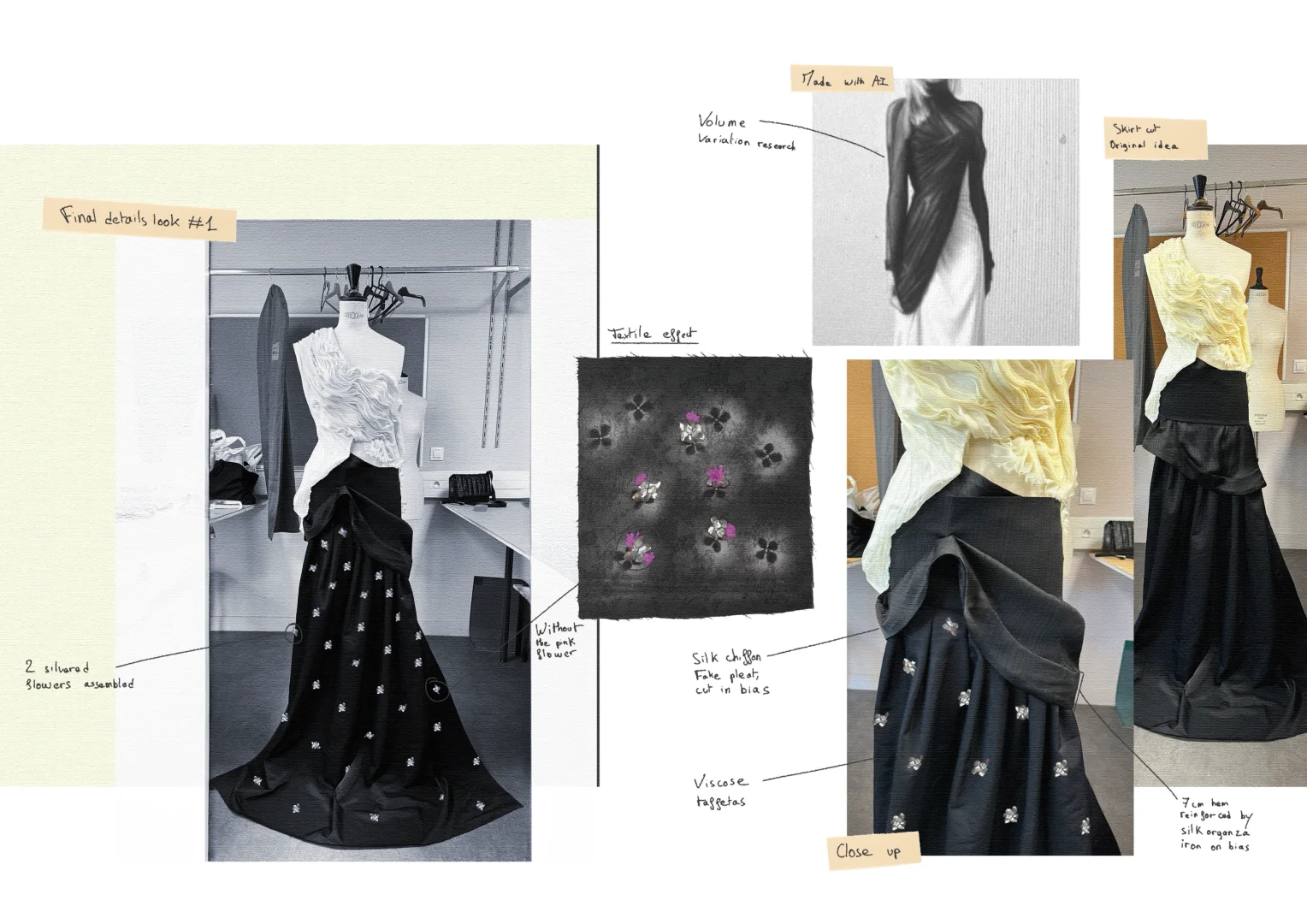 - 我的硕士系列造型 #1 的顶级研究板块。