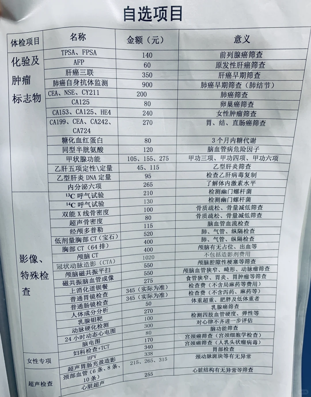 父母体检后续来啦,供姐妹们参考