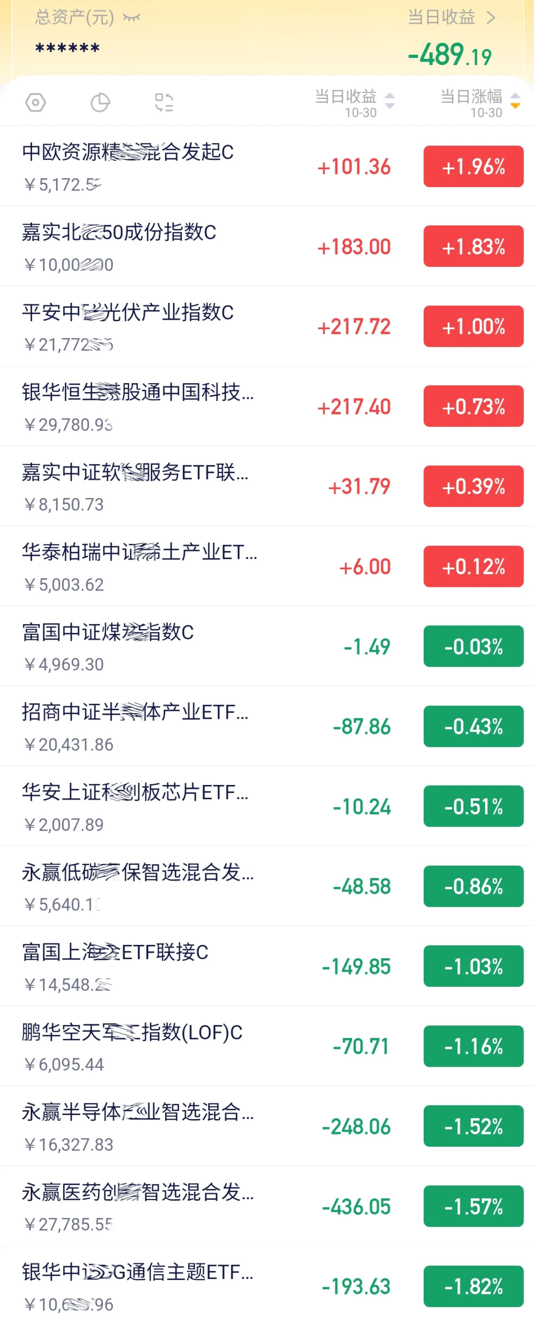 10.30椰椰中午操作了这些仅作记录