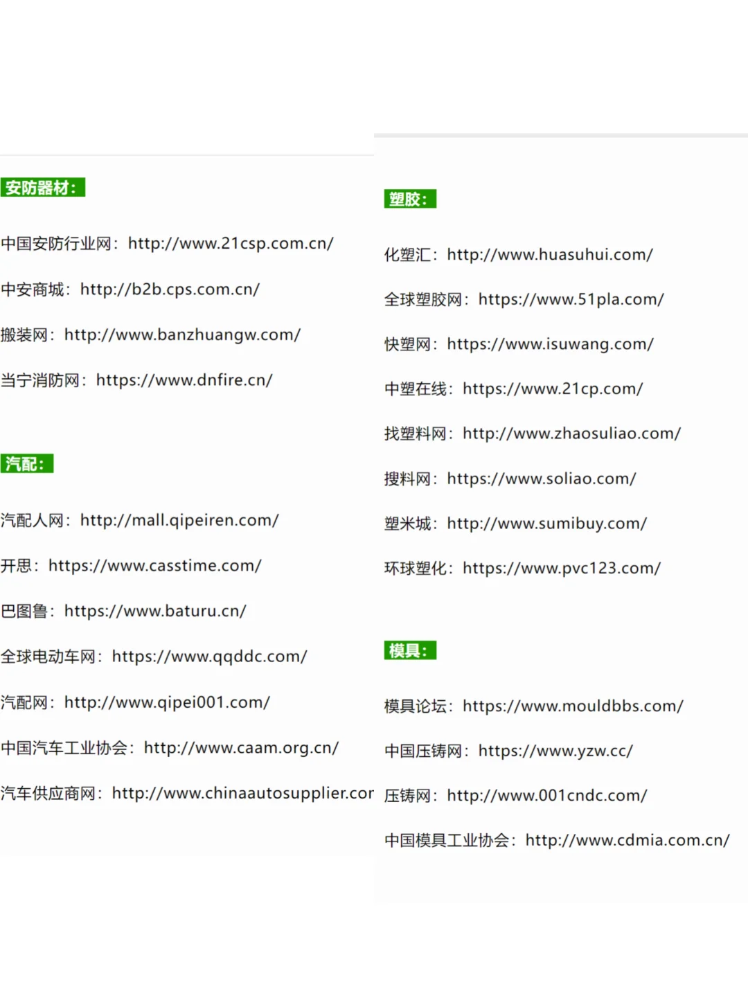 做采购必备286个网站及平台