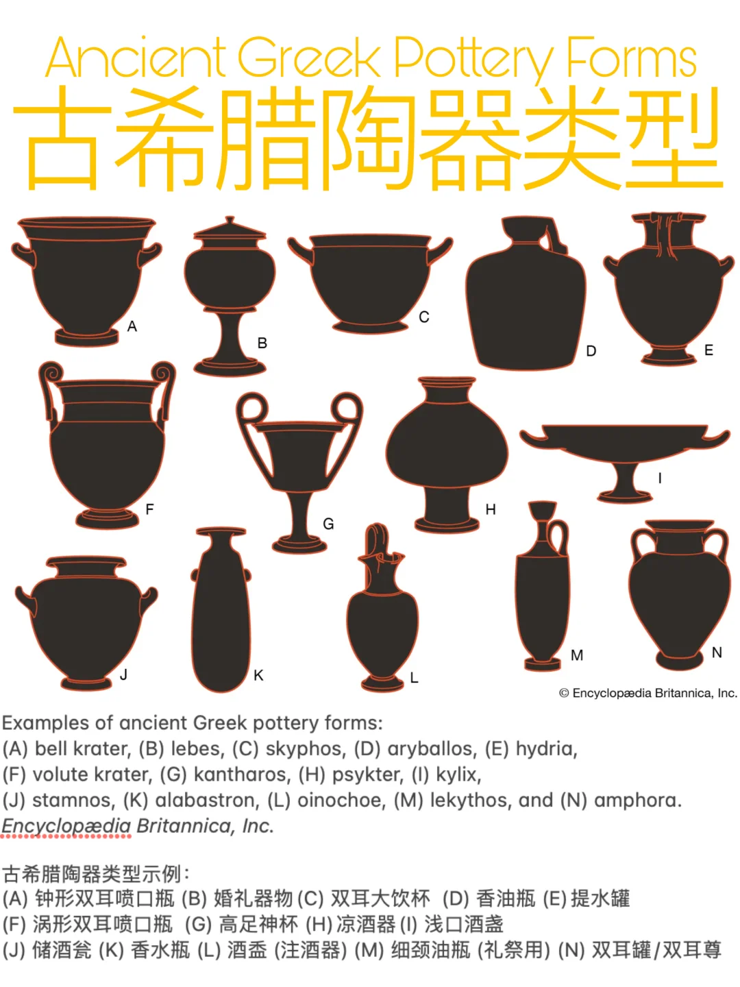 内蒙古博物馆不白逛指南｜古希腊陶器临展