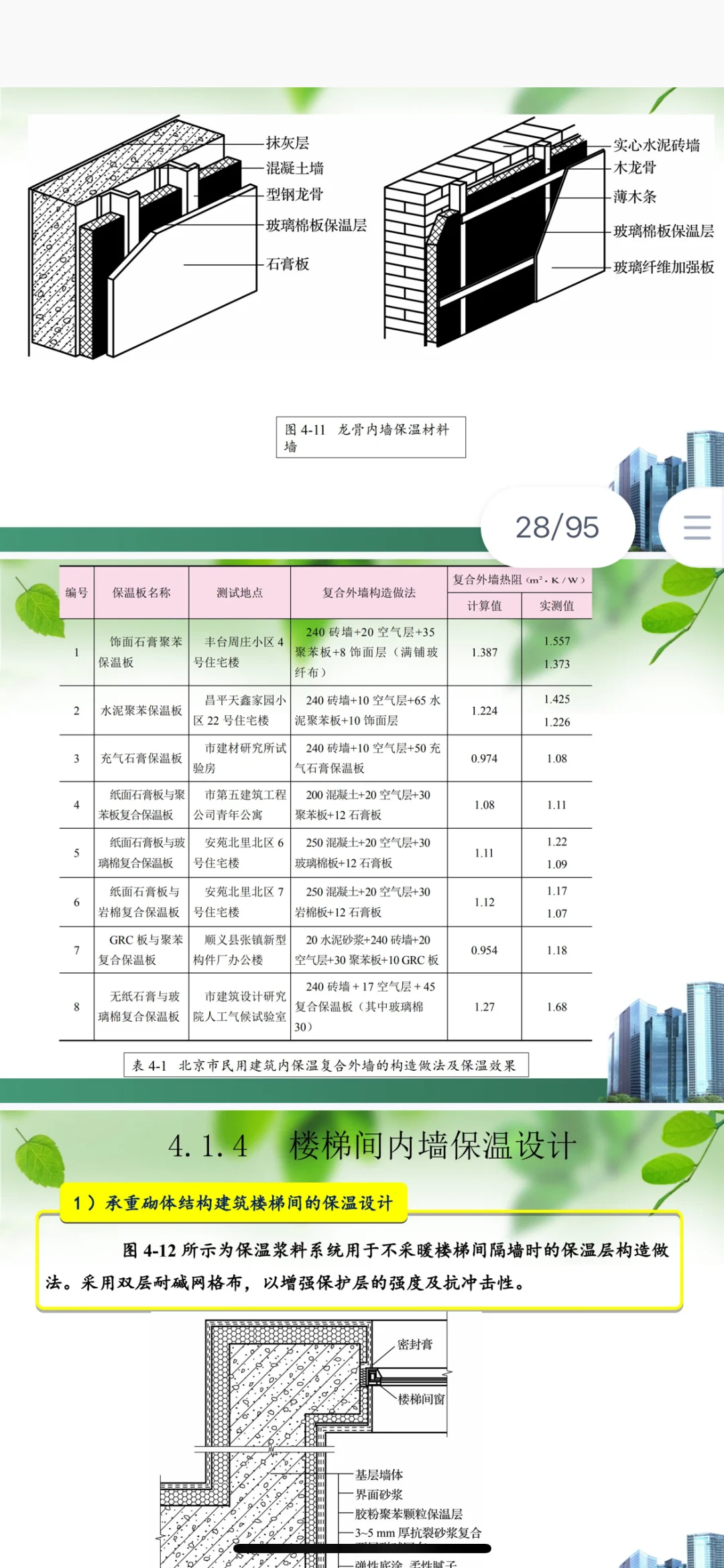 建筑节能设计课件