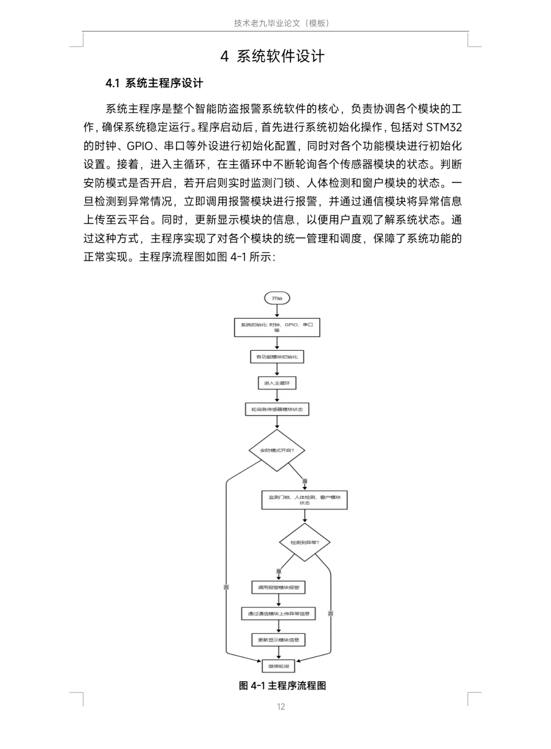 基于STM32智能防盗报警系统的设计