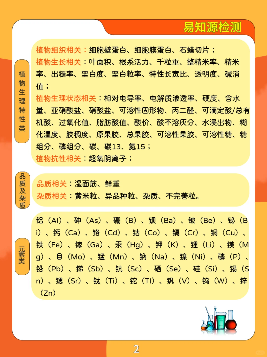 植物、蔬菜、水果、粮食作物......