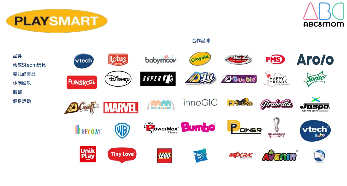 ✨ 12月迪拜ABC&MOM国际玩具展