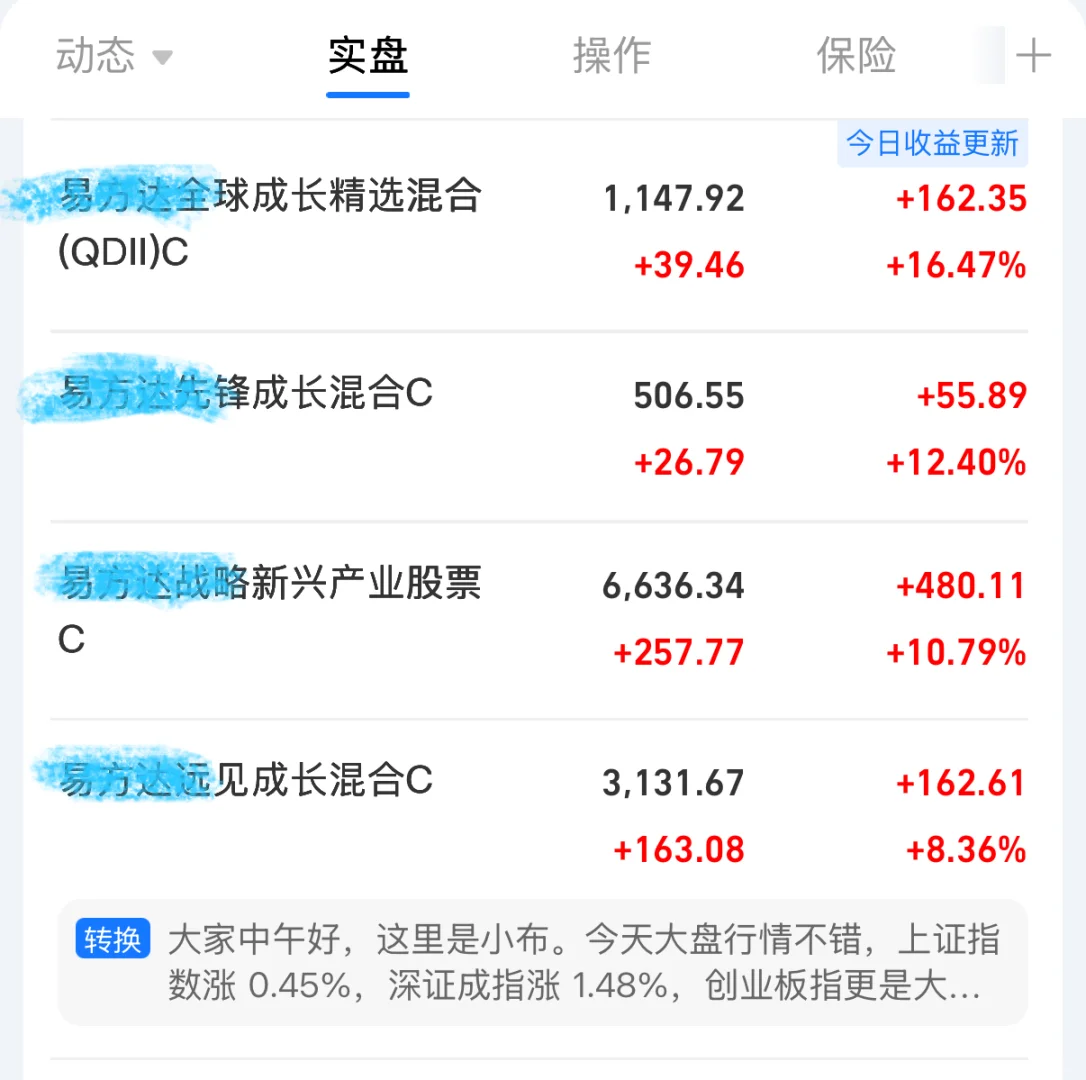 10.28操作跟着市场小踏步