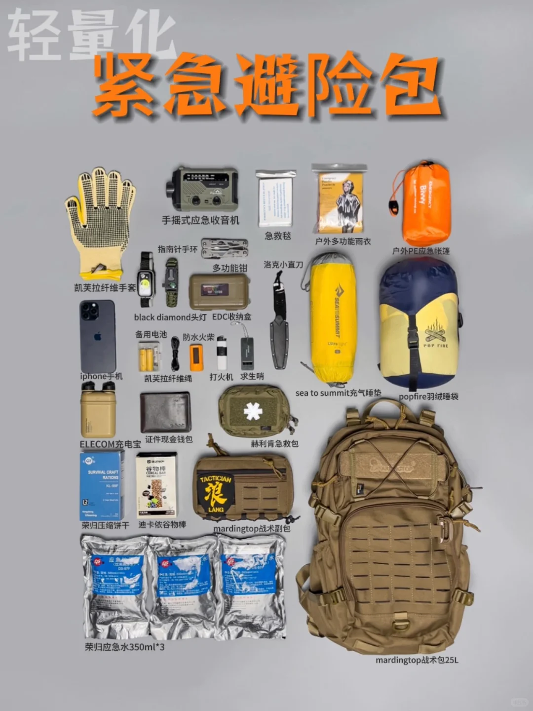 户外合集⑨封面I第八弹