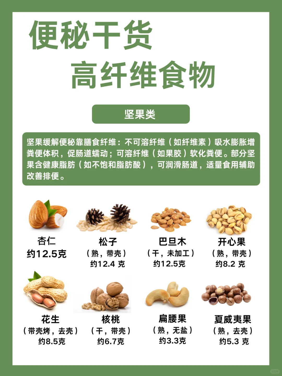 ?便秘干货|高膳食纤维食物一览表❗️