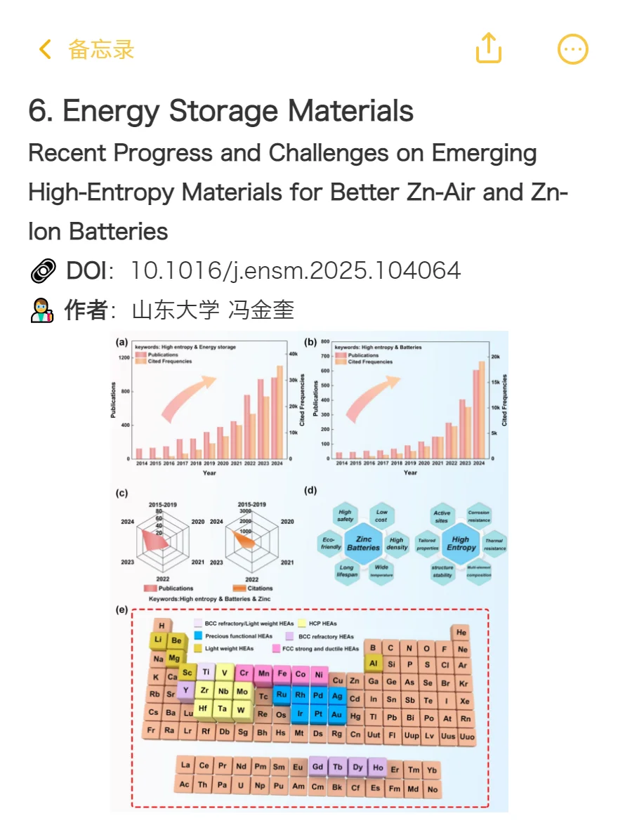 真心希望电池方向的同学可以刷到啊啊啊
