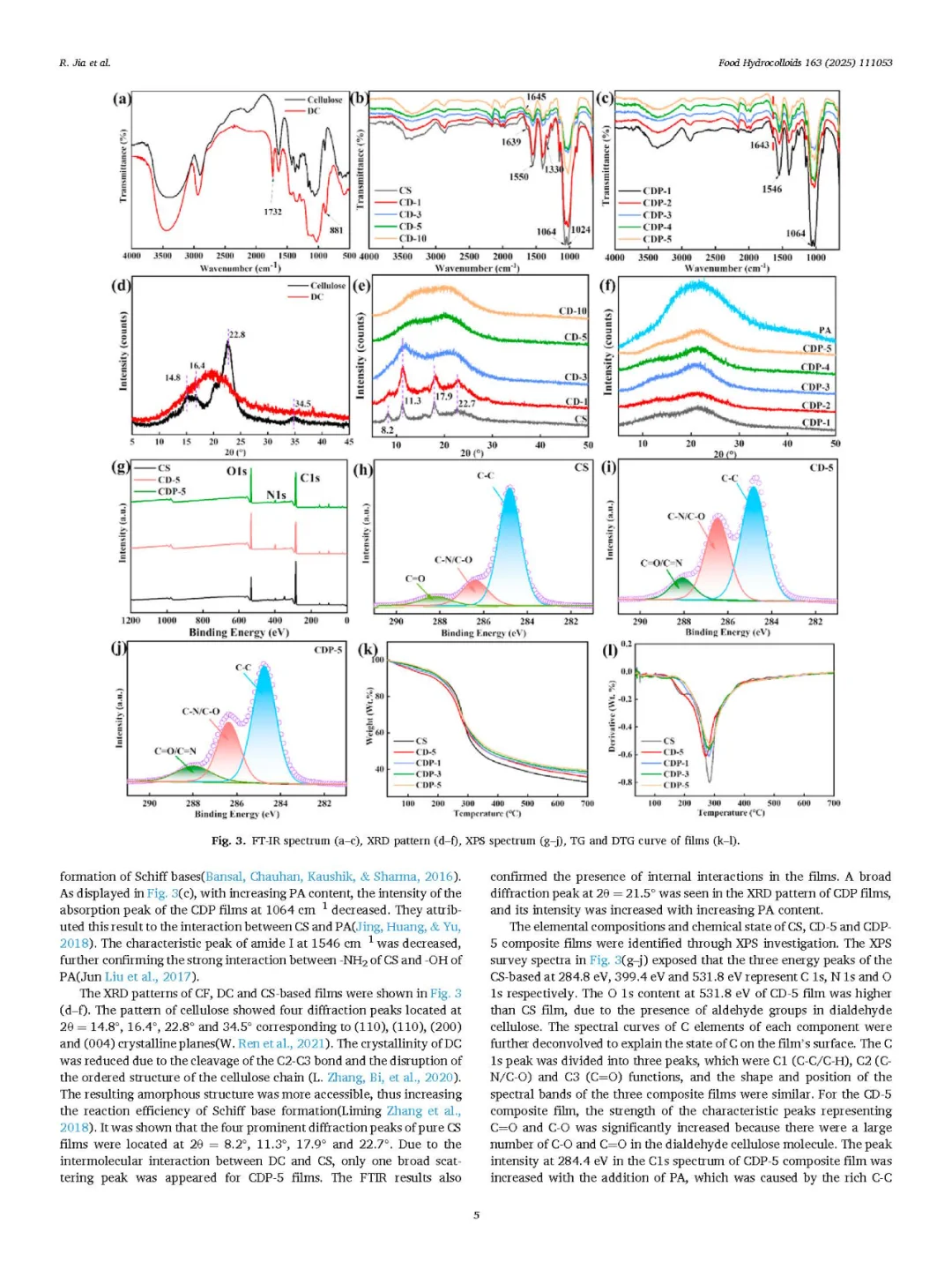 壳聚糖×二醛纤维素×原花青素:变色保鲜膜