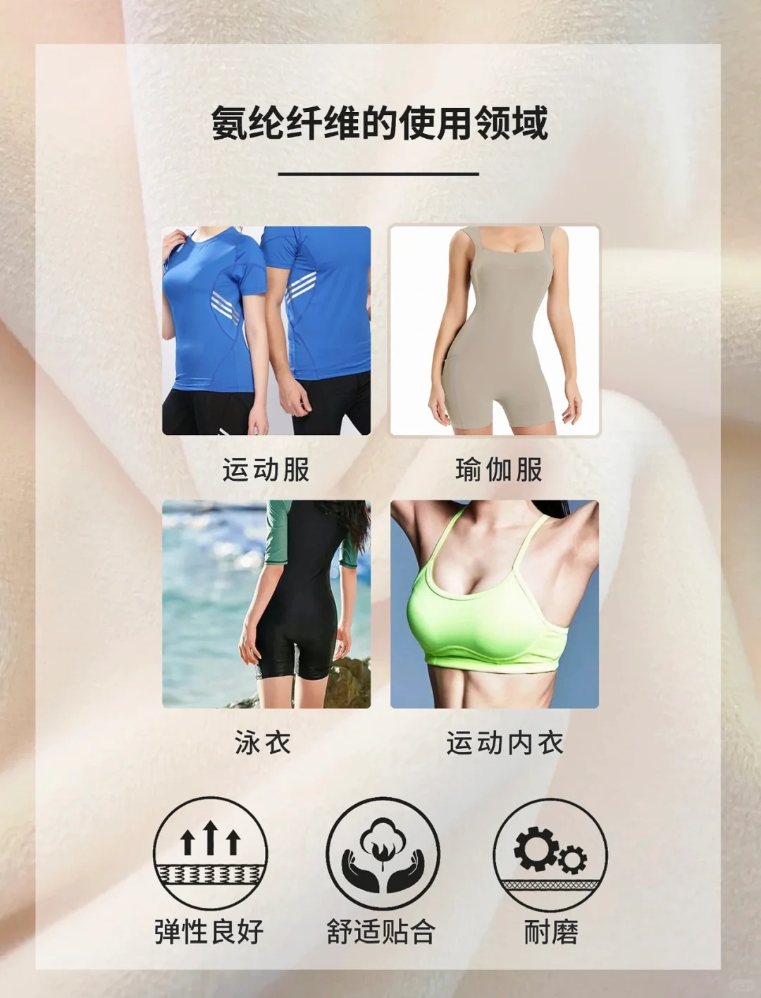 基础知识之氨纶面料