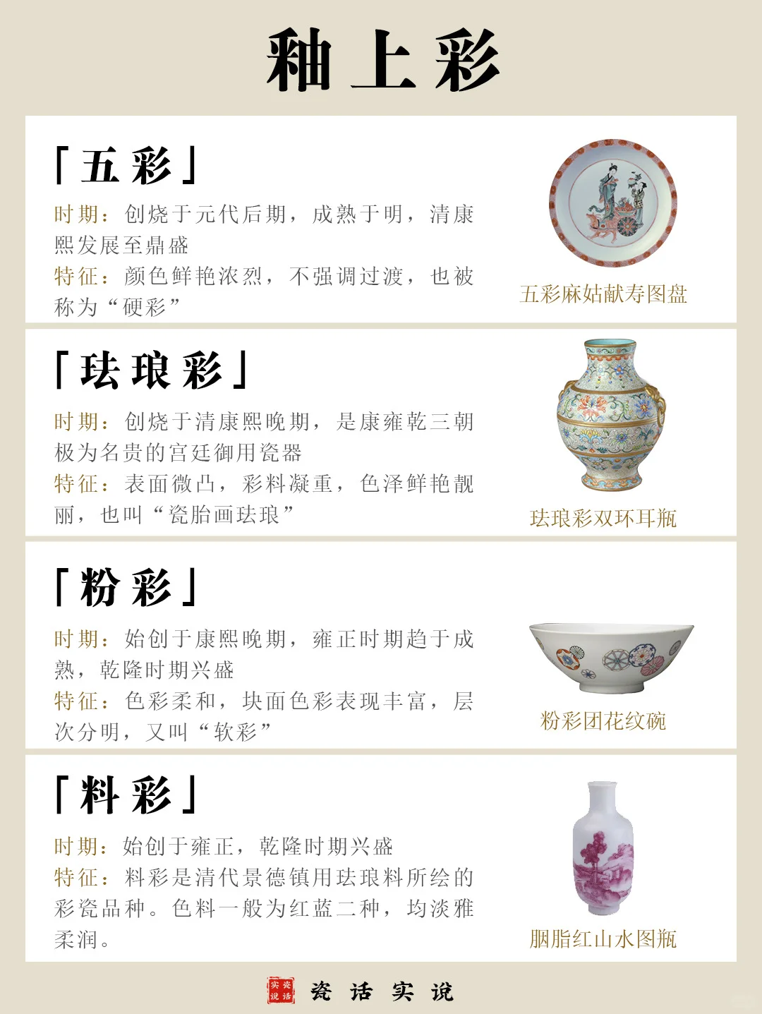 一次看懂瓷器的22种彩