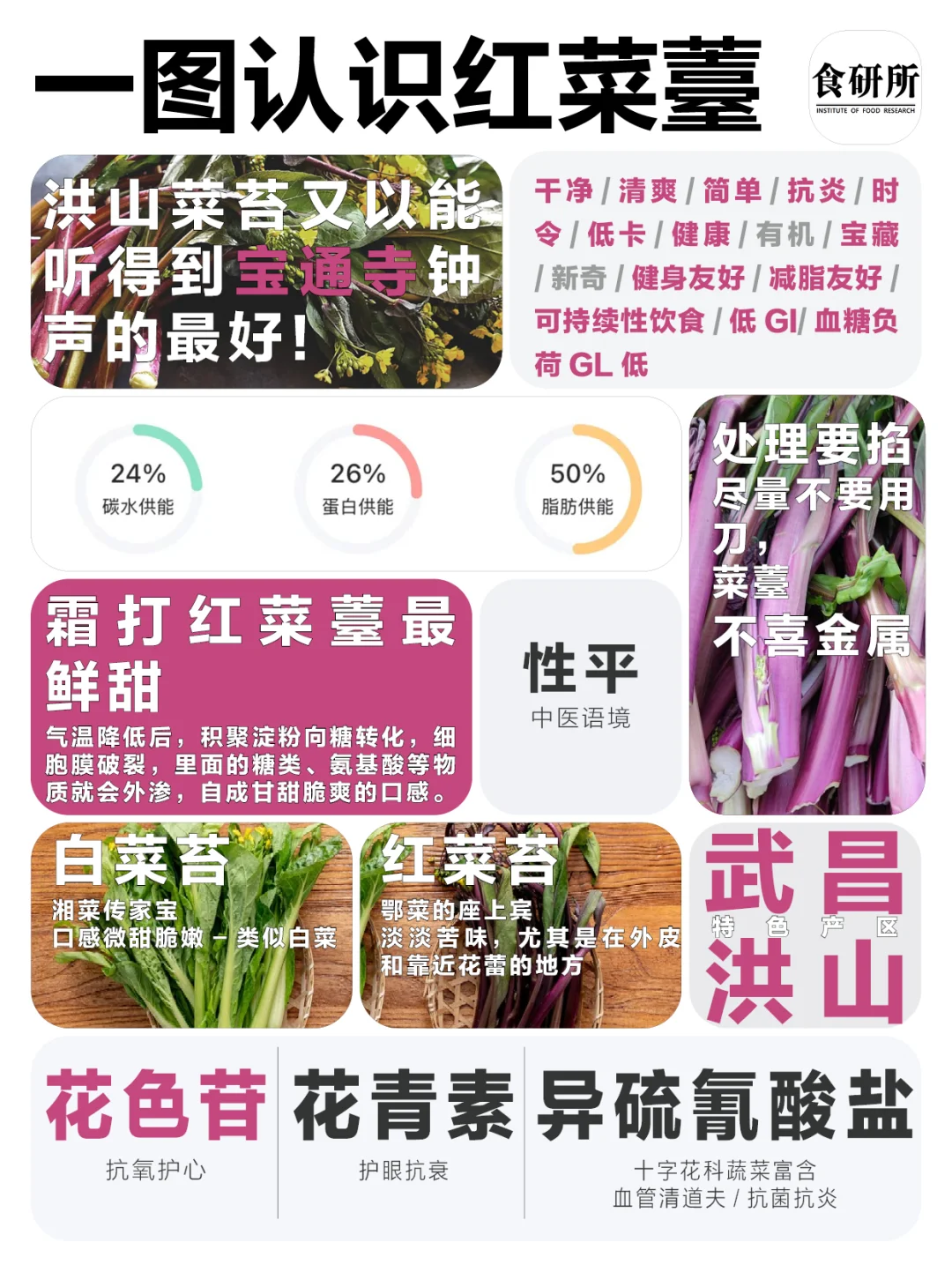 ?霜打菜是蔬菜界的雪糕？甜到报警隐藏吃法