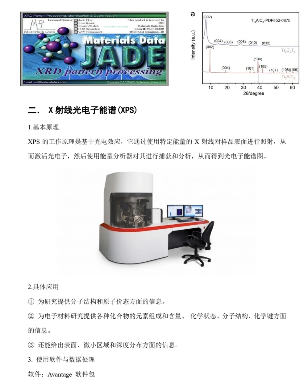 材料表征仪器科普分享