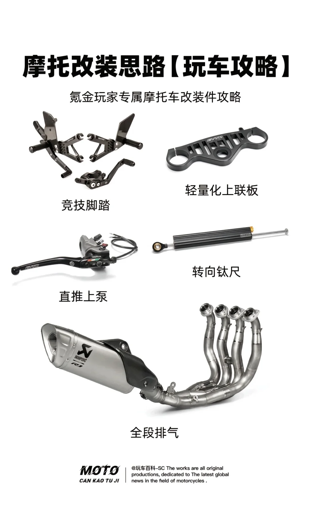 摩托不改不如推下海，一张图看懂摩托改装！